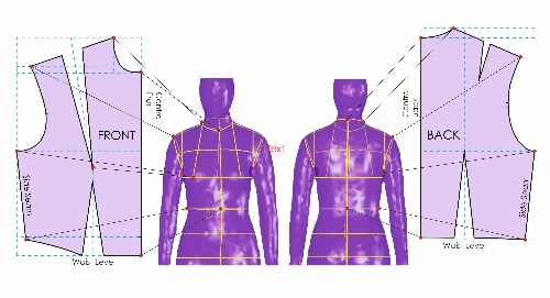 M-ADE Bespoke: Making Bespoke Clothing a Reality